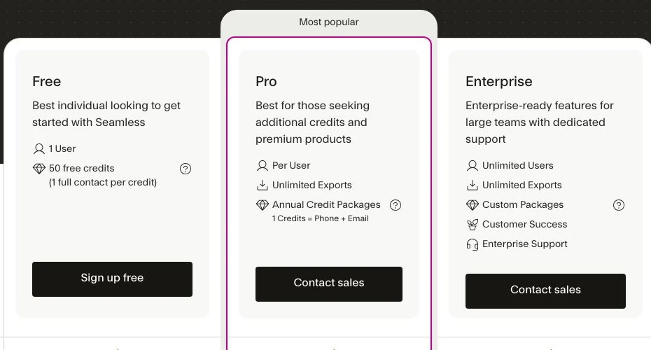 Seamless.AI pricing tiers